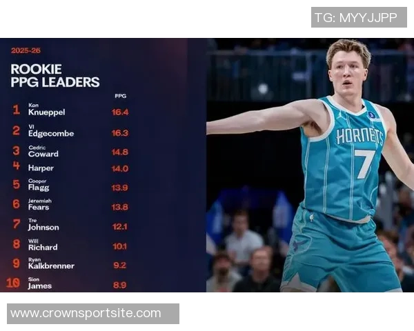 克尼佩尔连续三场得分20首次突破30分表现出色助球队赢得胜利